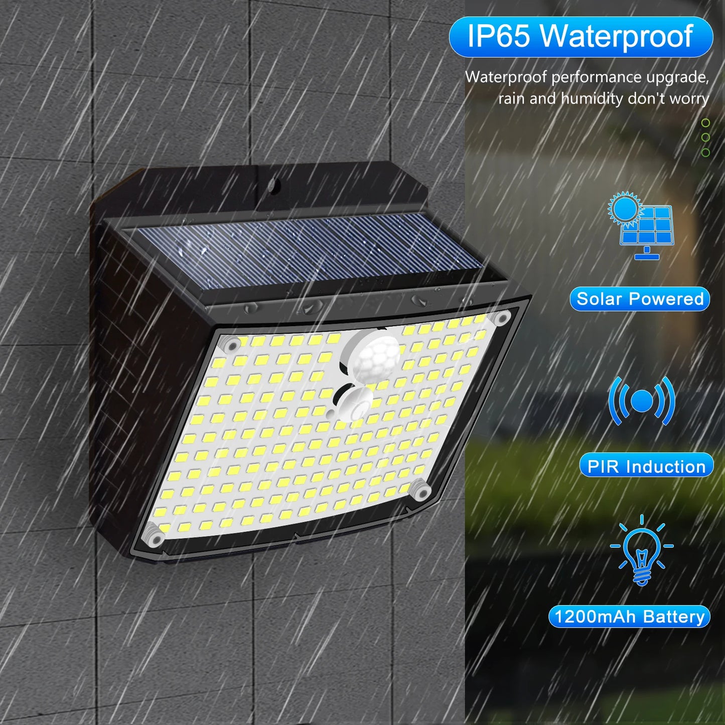 158 LED Solar Wall Lights Outdoor ecurity Light Motion Sensor Waterproof 3 Mode Courtyard Wall Lamp Garden Decor Garage Lamp